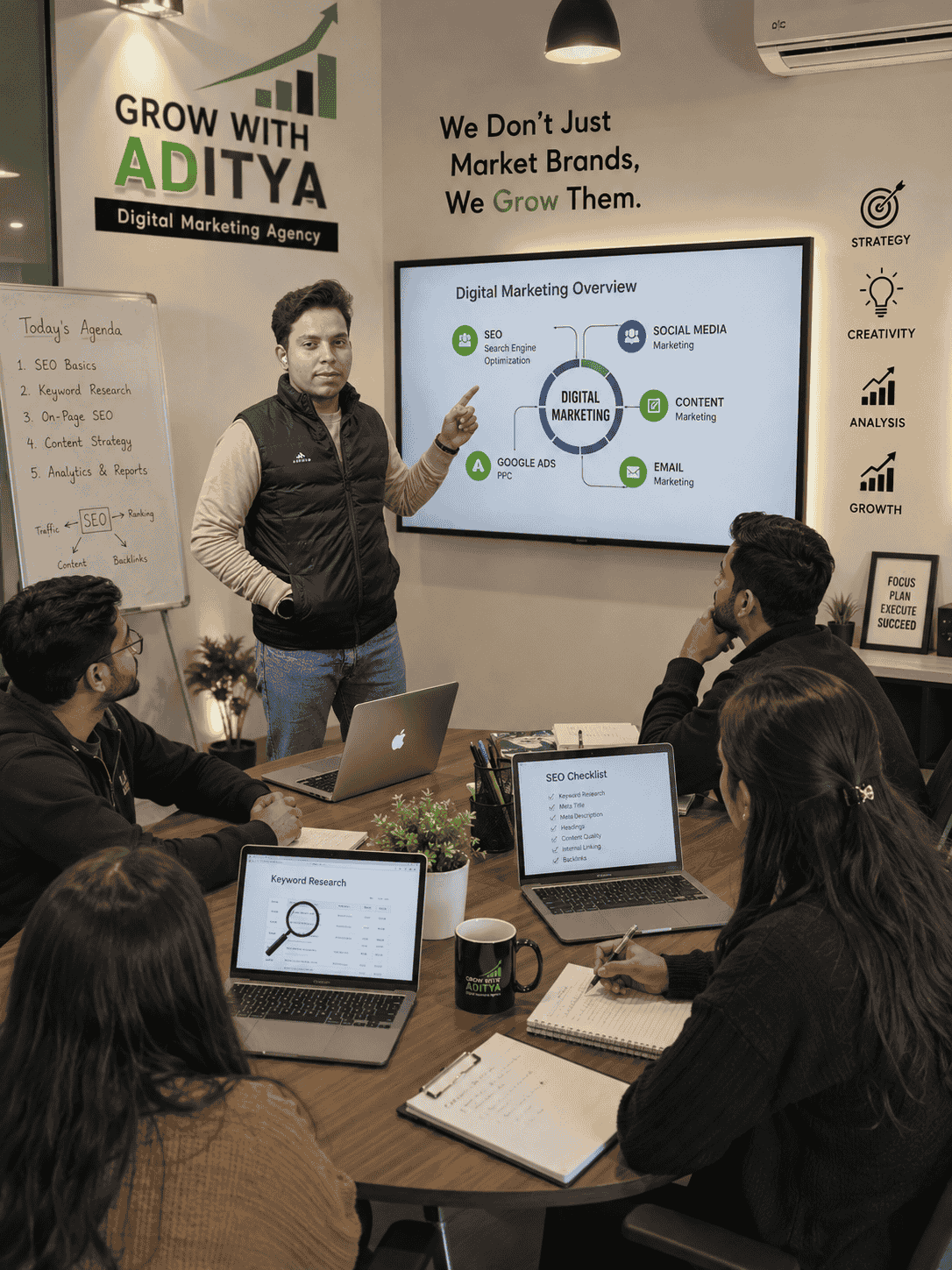 Digital marketing team session